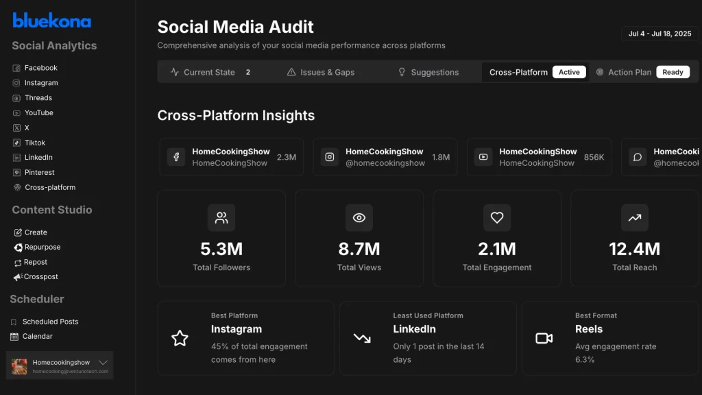 bluekona - dashboard of client homecooking