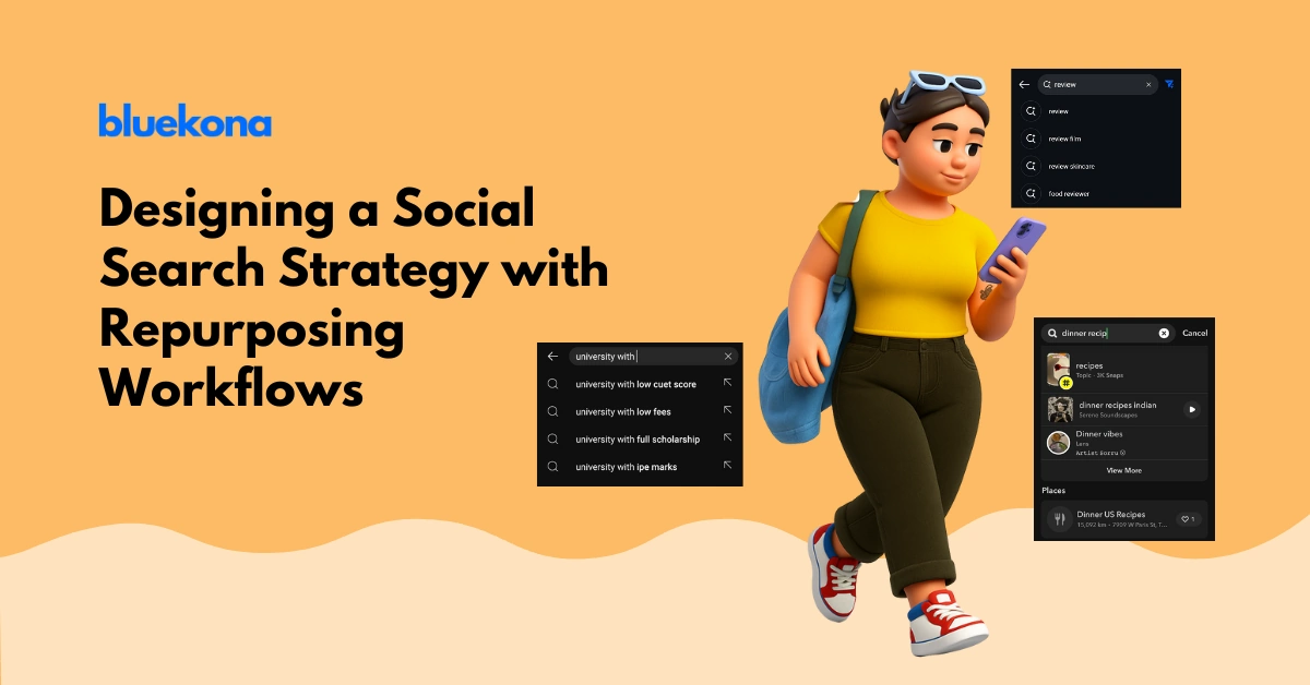 How to Design Your Social Search Strategy with Repurposing Workflows