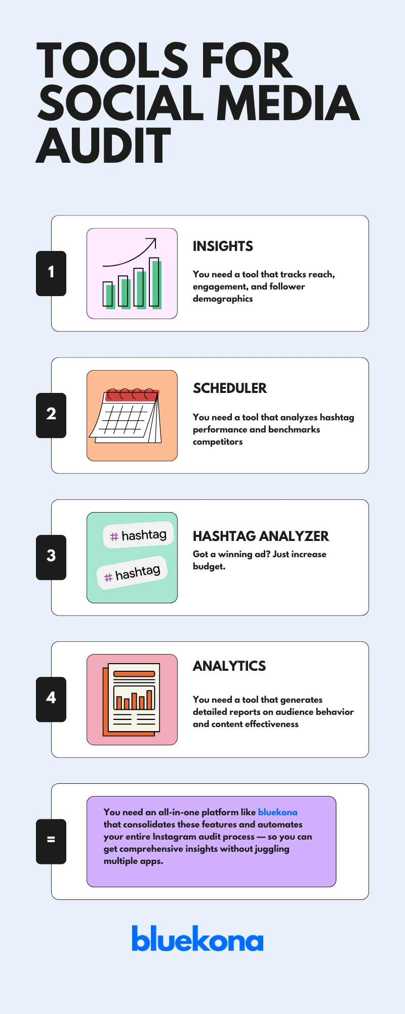 Instagram Social media audit tools