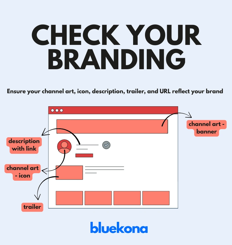Check your Youtube channel branding