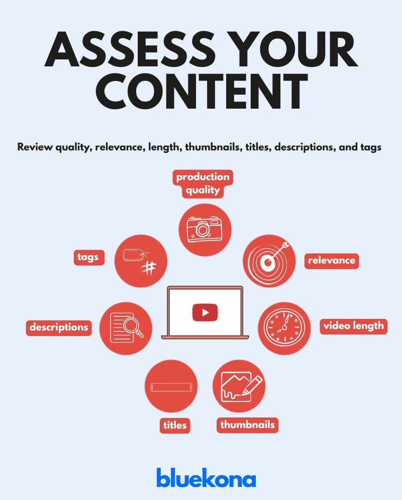access your youtube content