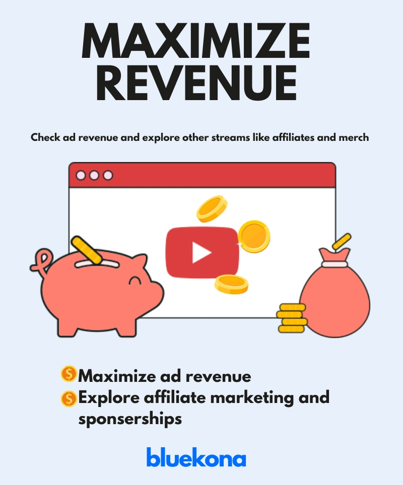 maximize Youtube Revenue
