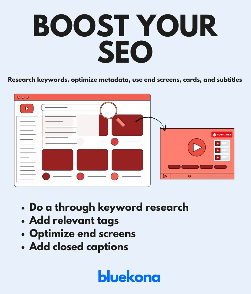 youtube SEO